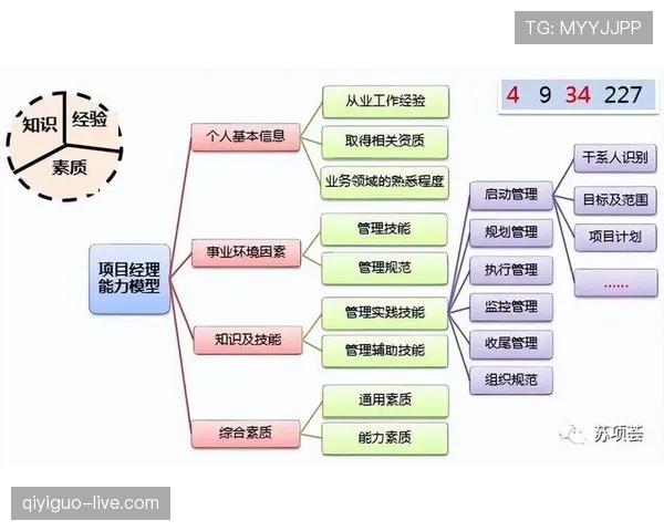 维蒂尼亚能否成为大师级中场：组织能力与节奏掌控分析