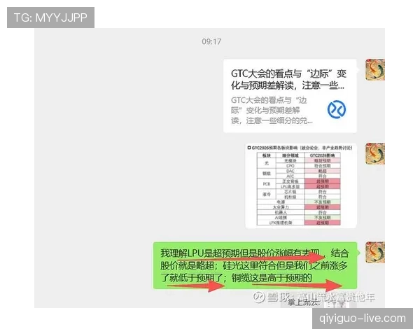 穆西亚拉被高估争议解析：价值兑现与预期匹配度