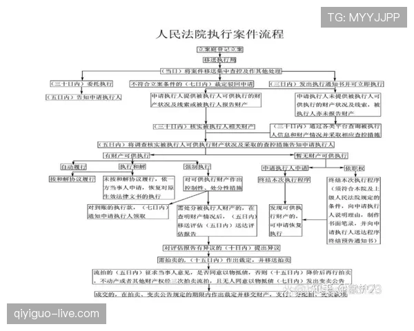 点球大战规则详解：判罚标准与执行流程全解析