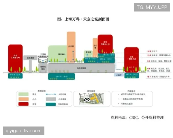 萨卡是否被过度使用 出场时间安排合理性深度分析
