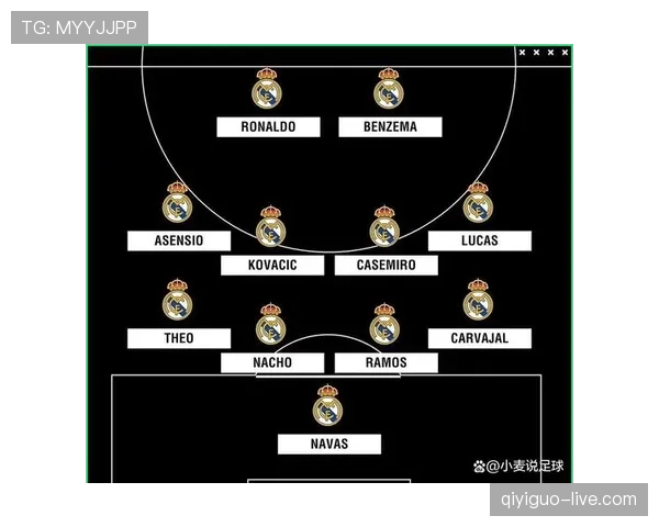 皇马关键战稳定性面临考验，对赛季走势形成制约