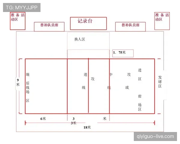 深入解析篮球比赛中发球违例的判定标准与规则