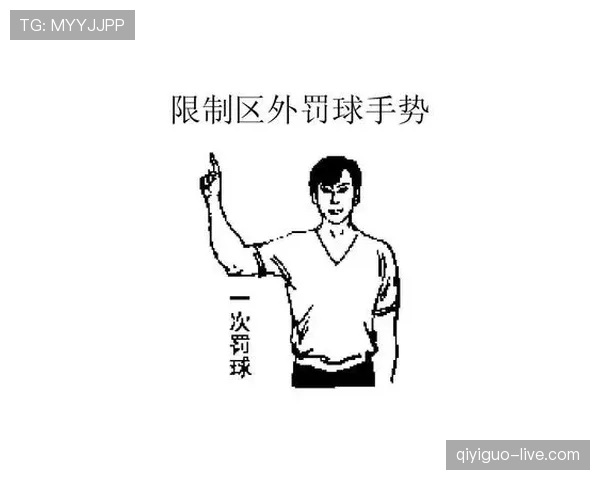 深入解读裁判手势规则具体含义帮助观众看懂篮球比赛判罚