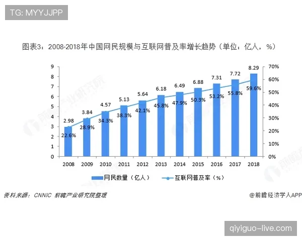 在体系驱动下罗德里与恩宗济传球枢纽出现分散趋势